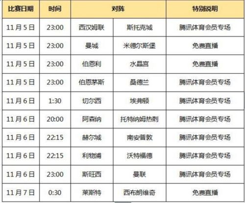 英超直播间 今天英超直播赛程