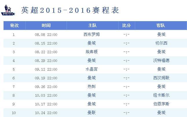 曼联英超赛程？曼城最近的比赛赛程