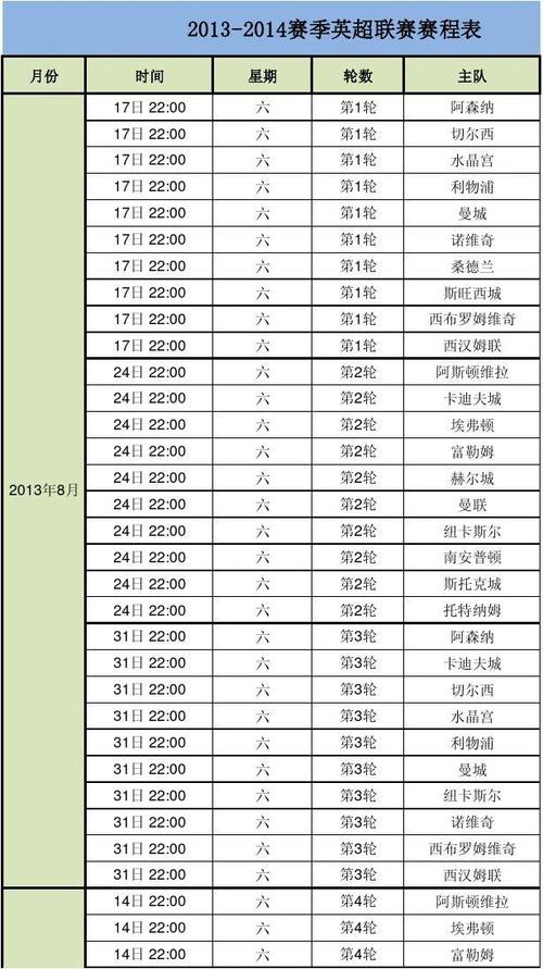 英超联赛赛程(英格兰联赛杯赛程比分表)