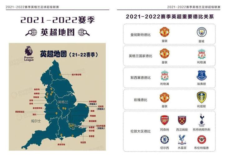 西甲开赛时间 2023至2024英超开赛时间