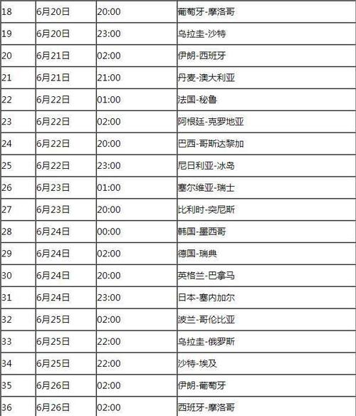 世界杯啥时决赛(世界杯2022决赛北京时间)