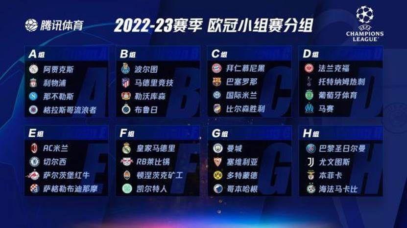 欧洲世界杯抽签时间？欧冠决赛时间2023