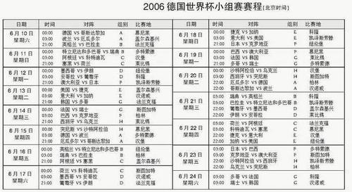 德国慕尼黑世界杯决赛时间 求德国世界杯的比赛日程时间按排表