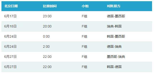 德国慕尼黑世界杯决赛时间 求德国世界杯的比赛日程时间按排表