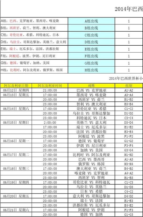 德国慕尼黑世界杯决赛时间 求德国世界杯的比赛日程时间按排表