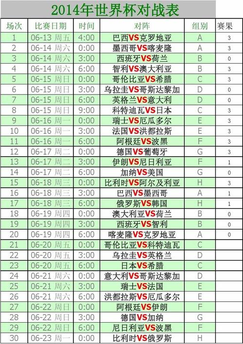 世界杯对阵计算表格下载？世界杯计算器在哪里