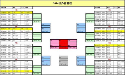 世界杯7月14 2014年世界杯赛程表及结果