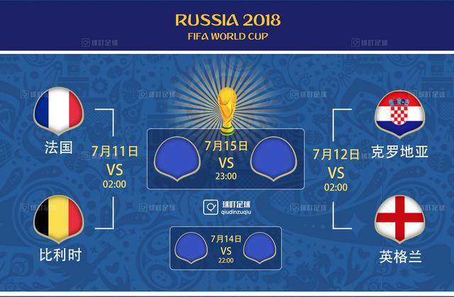 法国世界杯成绩？2022年法国世界杯成绩