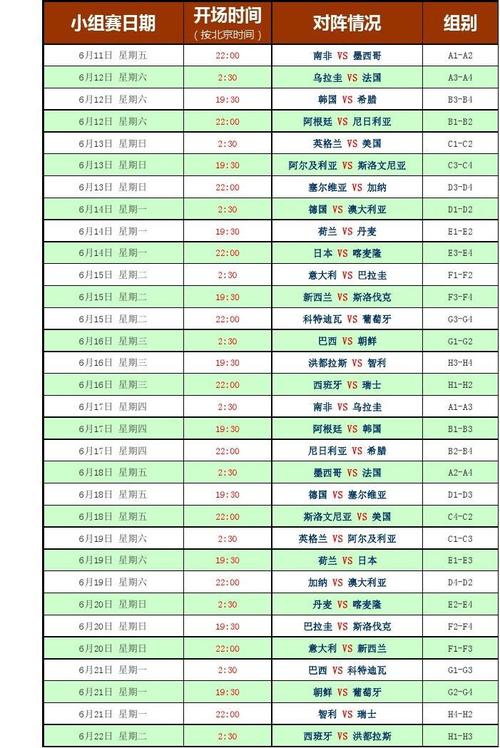 10年世界杯直播 求10年世界杯直播表