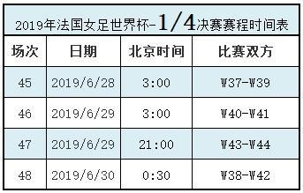 女子世界杯足球赛2023赛程表，2023女足世界杯赛程时间表