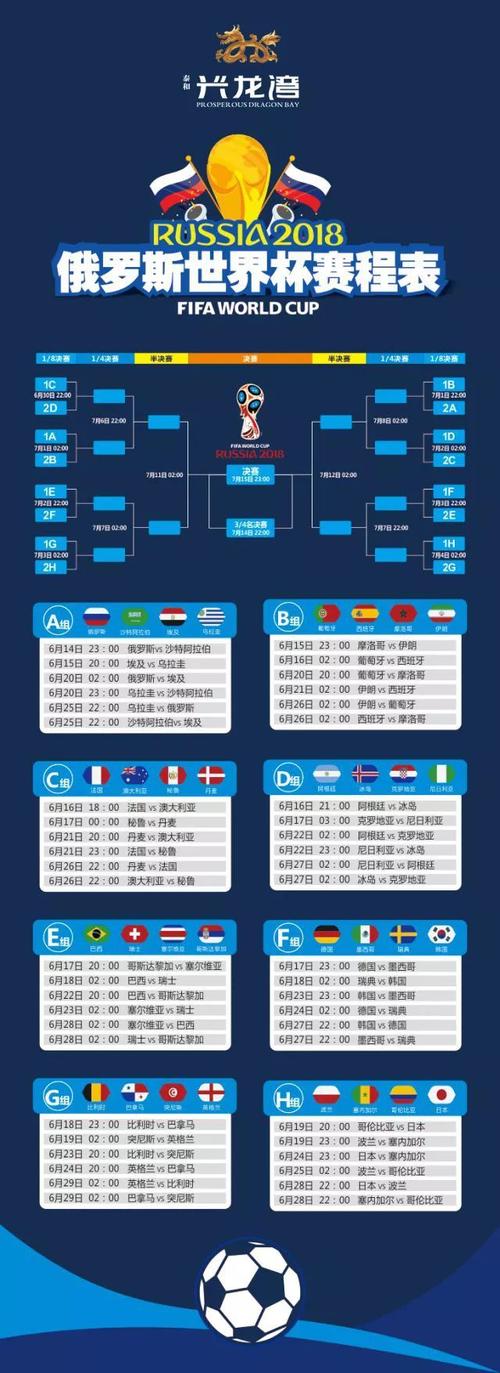 哪里能看世界杯比分表(世界杯2022赛程比分表)