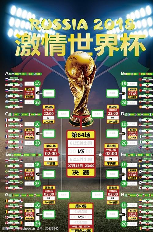 2018世界杯直播预告，世界杯2018赛程表