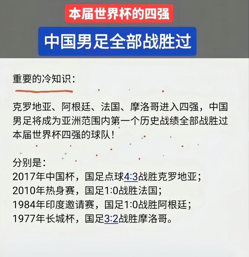 世界杯时评？关于国足的时评