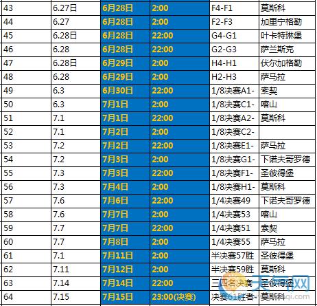 2016足球世界杯时间？世界杯2016几号开始