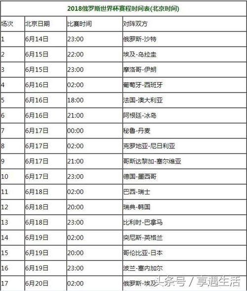 今年德国世界杯时间 2022世界杯德国比赛时间