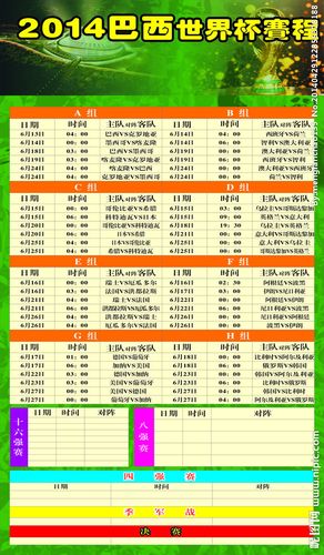 世界杯2014决赛时间？2014年世界杯时间