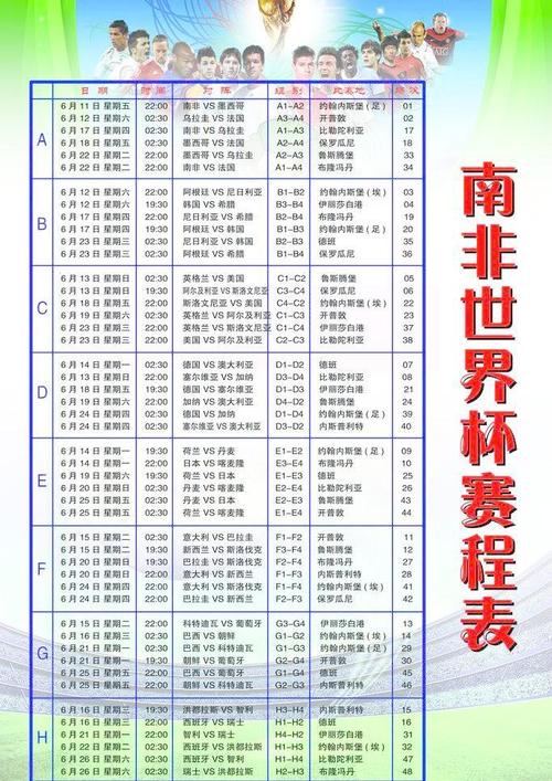 2010世界杯决赛中文？2010世界杯比分结果表全部