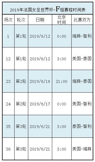 世界杯游泳决赛时间多久(2815年世界杯游泳1500米决赛时间)