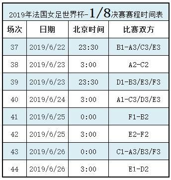 世界杯游泳决赛时间多久(2815年世界杯游泳1500米决赛时间)