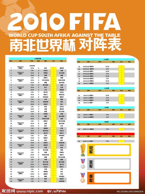 南非世界杯实况(实况足球8 2010南非世界杯名单)