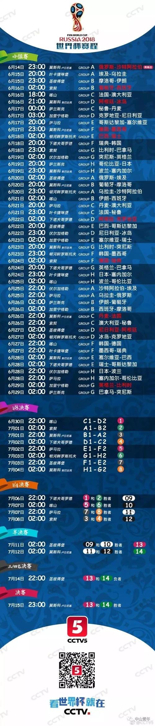 世界杯7月12日，2022世界杯12月7日赛程