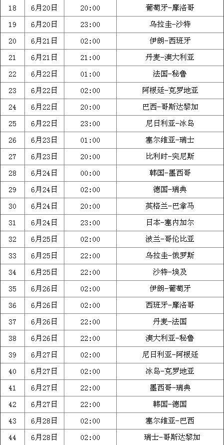 世界杯 cntv 求CCTV 世界杯的转播时间表