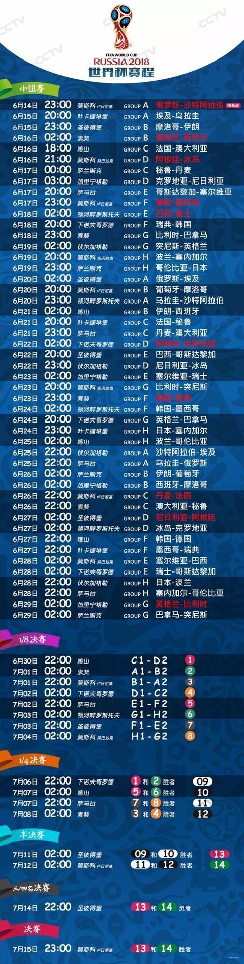 世界杯 cntv 求CCTV 世界杯的转播时间表