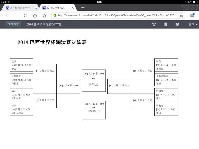 世界杯8=6 06年世界杯八强对阵表