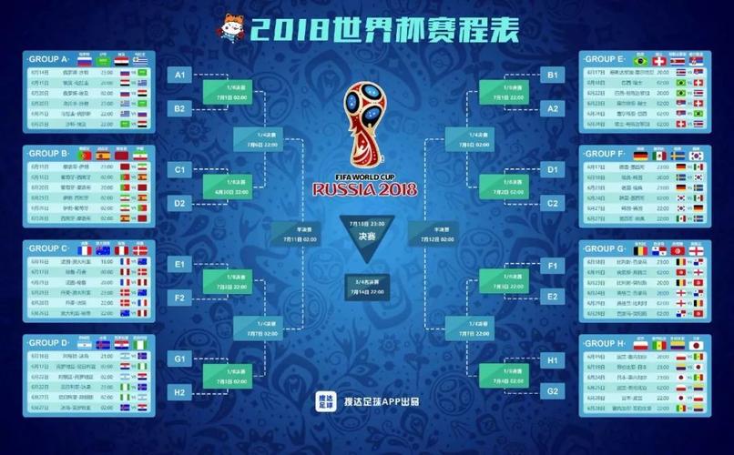 世界杯预选日本赛程，世界杯2022日本赛程