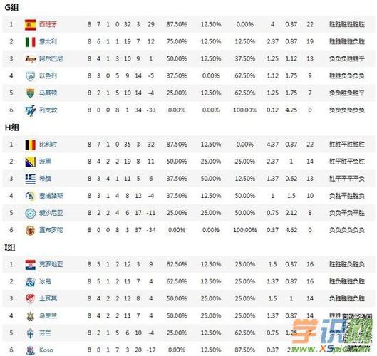 奥地利莫斯科世界杯战绩 俄罗斯队在欧洲杯上的历史战绩