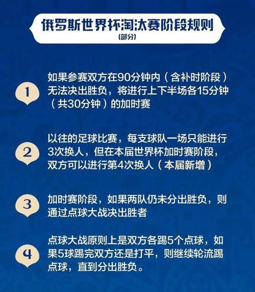 世界杯看球协议？足球场看球规则