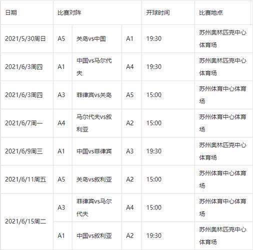 中国女篮世界杯罚球 中国女篮赛程表2023赛程