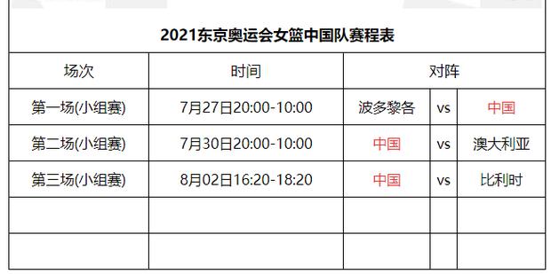 中国女篮世界杯罚球 中国女篮赛程表2023赛程