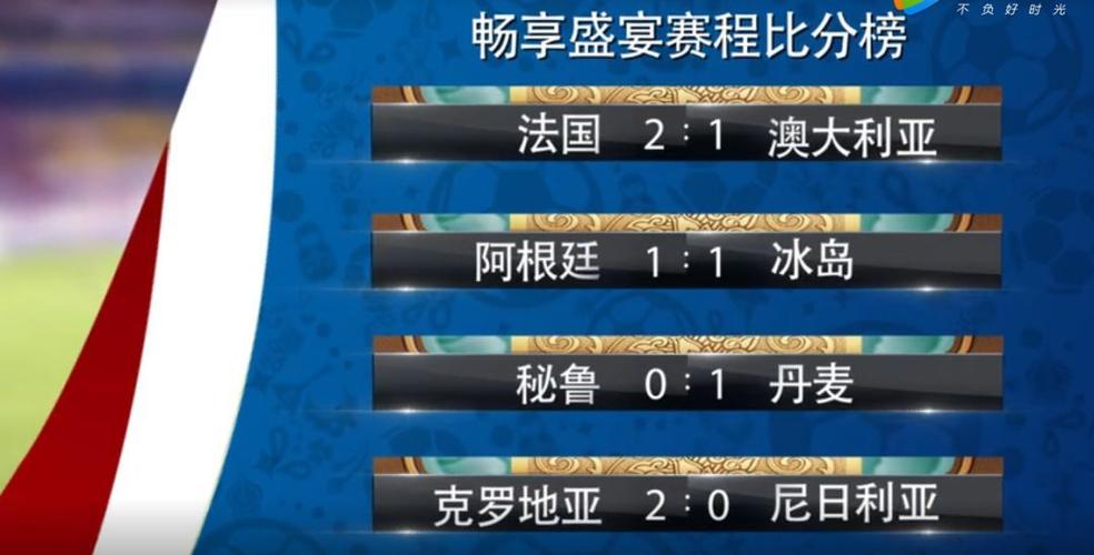 世界杯最新战报积分多少？2010年世界杯预选赛亚洲区球队积分和战报