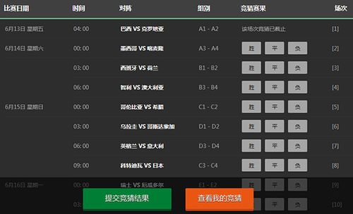 世界杯竞猜app平台 猜球世界杯用什么软件