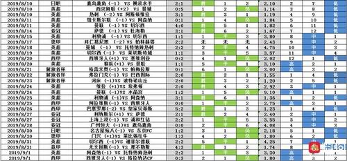 世界杯乘以1点5 世界杯单场固定5倍赢多少奖金