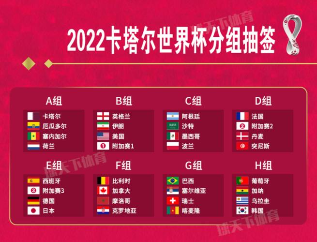 世界杯 足球名字(2022年世界杯足球名字)