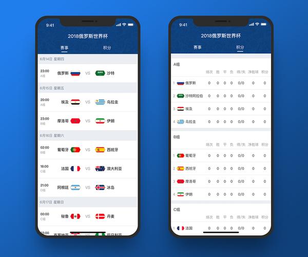 历届世界杯app(可以看世界杯的APP平台2022)