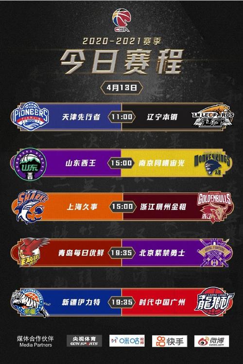 2021cba世界杯现场 2021cba总决赛时间(赛程安排和比赛场地)