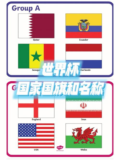 世界杯各国国旗，世界杯各国国旗怎么发朋友圈