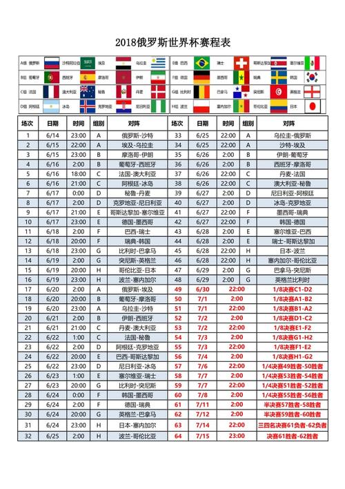 2018世界杯时间表模板，世界杯2018赛程表