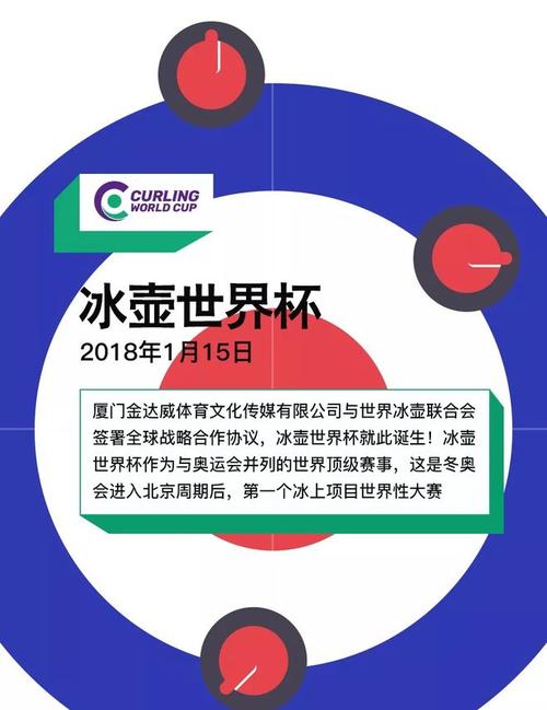 2022冰壶世界杯时间，2022年都发生了哪些大事件