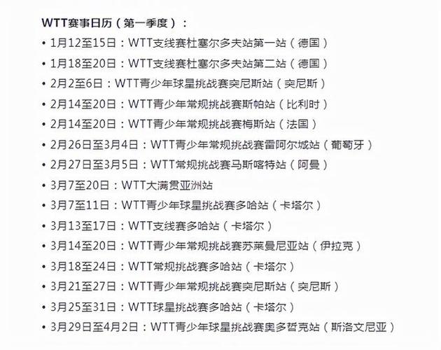 wtt世界杯大满贯赛程？wtt新加坡大满贯2022赛程表