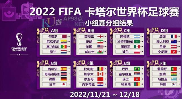 20世界杯21，世界杯2022赛程及结果