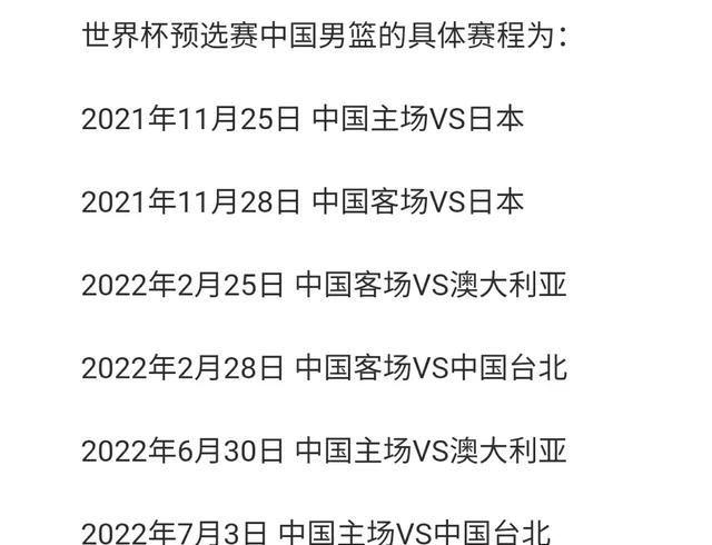 最新男篮世界杯预测结果？2023年男篮世界杯预选赛程