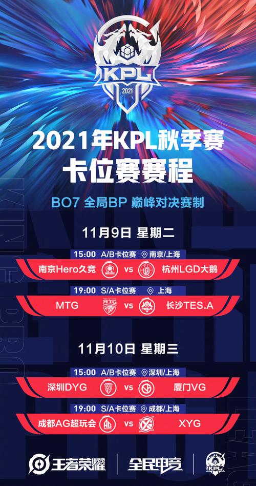 kpl世界杯2021抽签？《kpl世冠》2021时间是什么时候