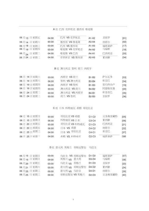 2014年世界杯怎么 2014年世界杯赛程表及结果