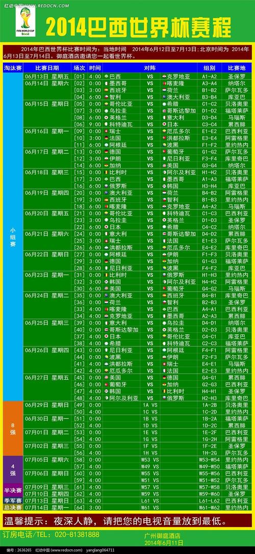 世界杯比分巴西 2010世界杯比分结果表全部