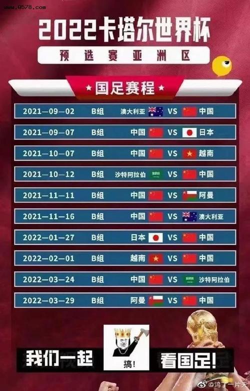 世界杯20212022？世界杯2022几号决赛