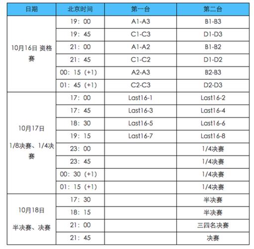 威海世界杯比赛时间表 乒乓球比赛时间表2022